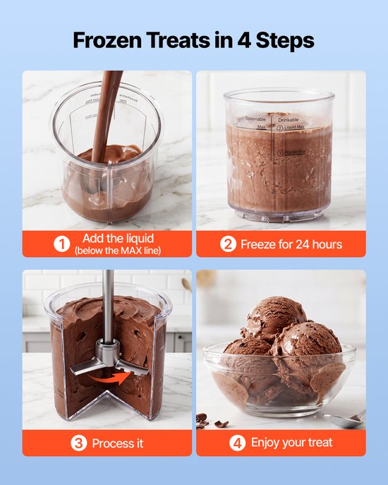VEVOR Ijsmachine, 7-in-1 Apparaat voor Gelato, Sorbet, Milkshake, Bevroren Yoghurt en Licht Ijs, Zelfgemaakte Ijsmachine met Roer- en Wervelfunctie met Één Druk op de Knop, voor Een Gladde, Romige Textuur van Vevor — afbeelding 4
