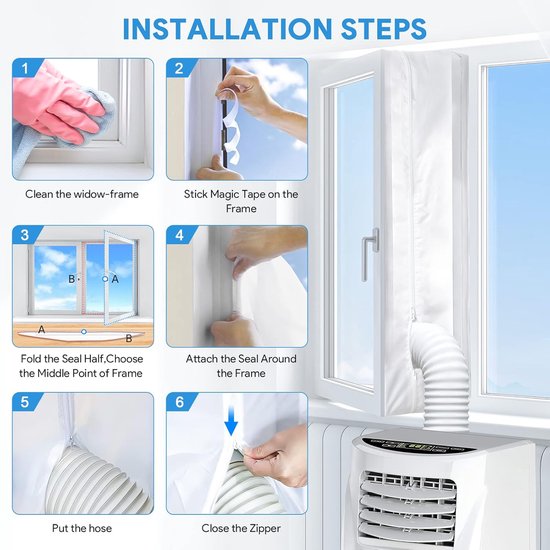 Airco Raamafdichtingskit - 400 cm - Met Rits & Zelfklevende Tape - Luchtdicht & Waterdicht - Voor Mobiele Airco & Droger