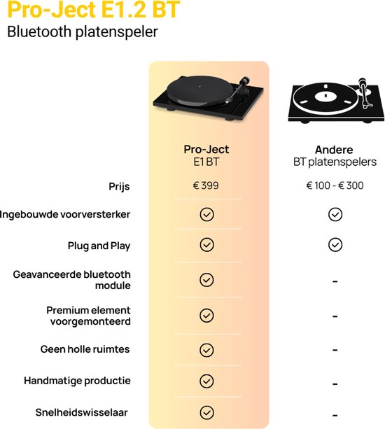 Pro-Ject E1 BT Bluetooth Platenspeler – met Phono Voorversterker – Handmatige Platenspeler – 33/45 RPM – LP Speler – AT3600L element – Zwart — afbeelding 4