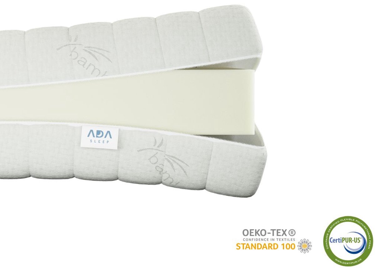Ada Sleep Premium Matras 80x180 – 14 cm – Aircell Koudschuim Matras - Orthopedisch - Afritsbaar en wasbaar hoes - Anti-Allergisch - Gemiddelde Stevigheid - CertiPUR® en Okoetex gecertificeerd