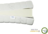 Matras Cold Foam 90 x 200 cm - Hybride - Souple