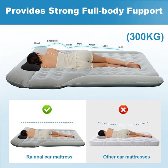 Dailygoods- Automatras met ingebouwde pomp - Luchtmatras voor auto - Opblaasbaar - Lichtgewicht 3,2kg - Geschikt voor SUV's - Comfortabel 180x144x25cm van Dailygoods — afbeelding 4