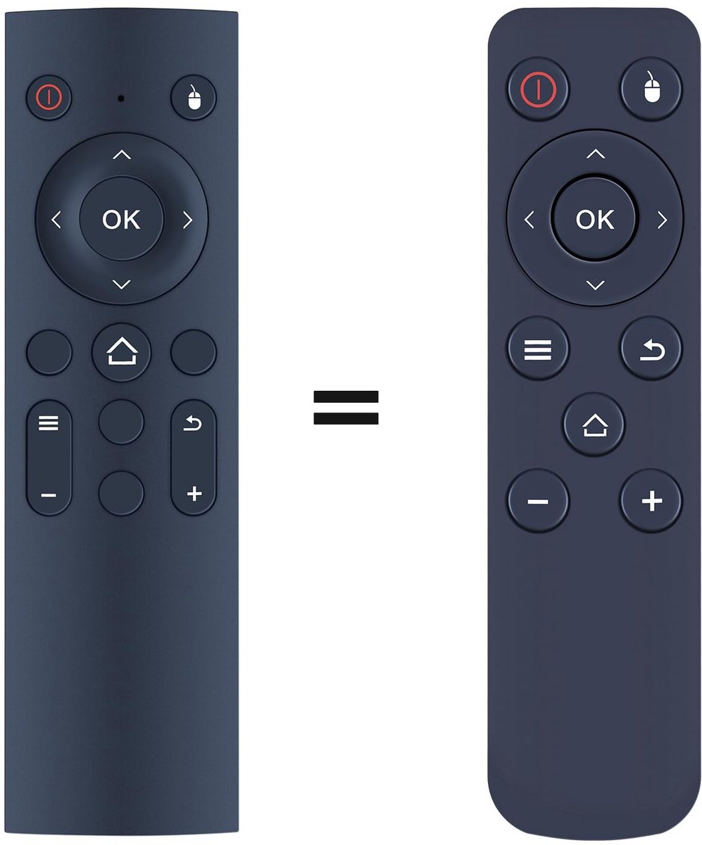 Omgoods - Vervangende Afstandsbediening voor Mini Projector D4111