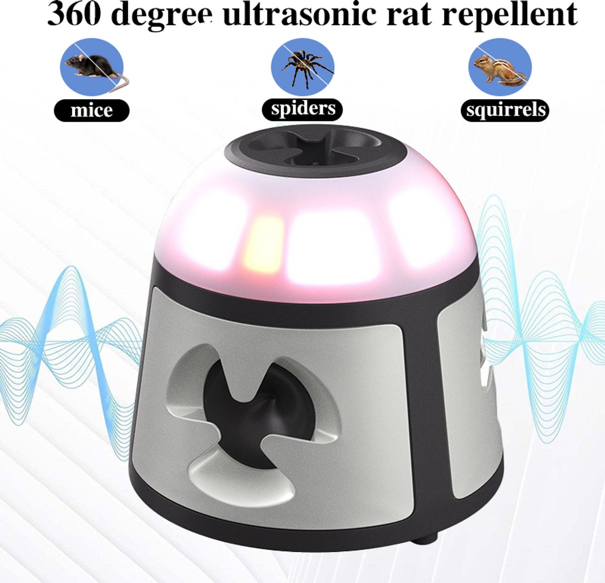 360° Ultrasone Dierenverjager met LED Flitslicht – Elektronische Muizenverjager met Stekker – Slimme Ongedierteverjager voor Huis en Tuin