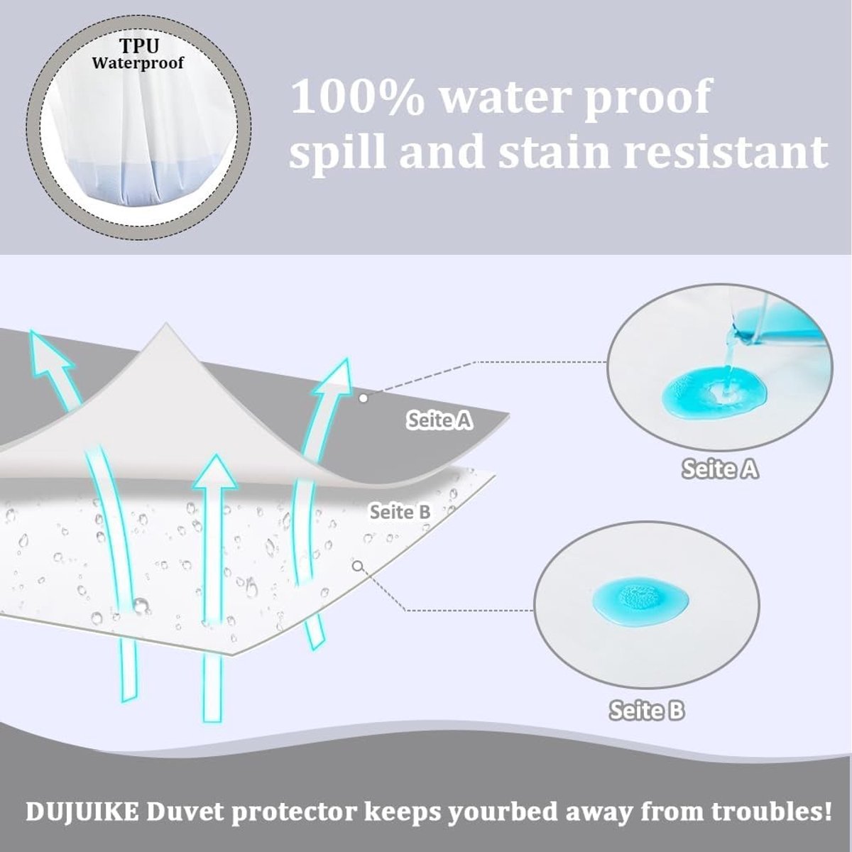 Omgoods - 100% Waterproof Duvet Cover Set - Hypoallergenic en Urine Resistant