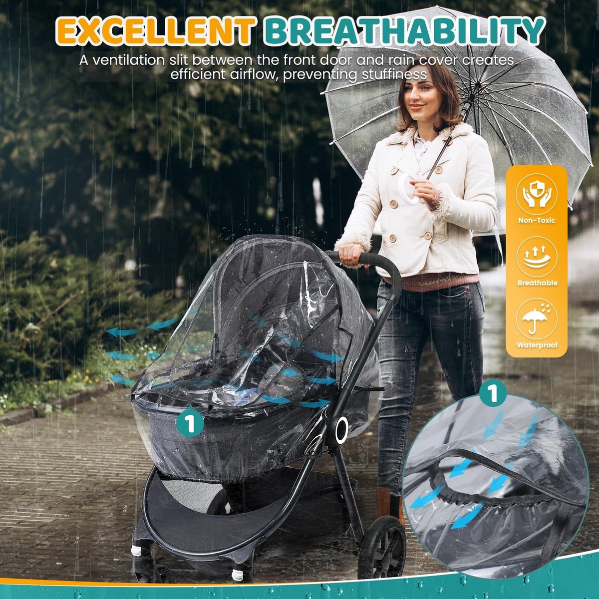 Omgoods - Universele Regenhoes voor Kinderwagen met Venster – foto 3