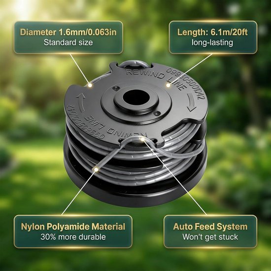 Draadspoel voor Bosch F016800351 Vervangende spoel 6 spoelen met 2 dop voor grastrimmer, compatibel voor Bosch ART 24 ART 24+ ART 27 ART 27+ ART 30 ART 30+, Ø1,6 mm nylondraad 6 m — afbeelding 4