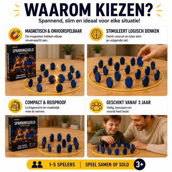 Spanningsveld magnetisch spel: de blauwe stenen trekken elkaar aan op een geel touw.