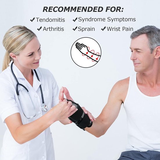 Polsspalk rechts of links, polsorthese voor gewrichtspijn, carpale tunnelbrace, polsbandage voor tendinitis, polsbescherming, polspijn — afbeelding 2