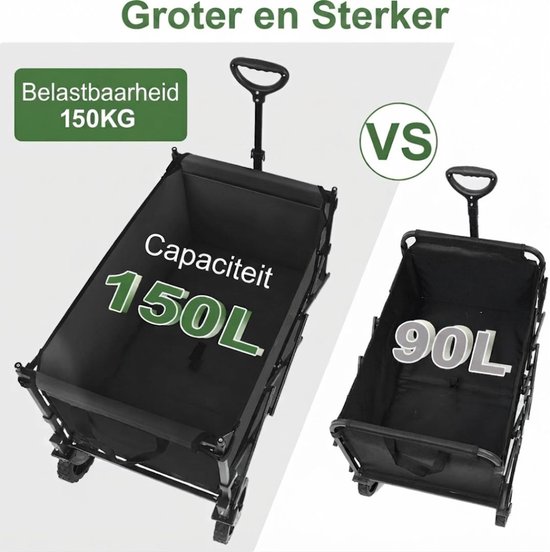 Bolderkar met Dak - Opvouwbare Handkar met Dak - Handkar met Zonnekap - Zwart - 97cm x 51cm x 96cm — afbeelding 3