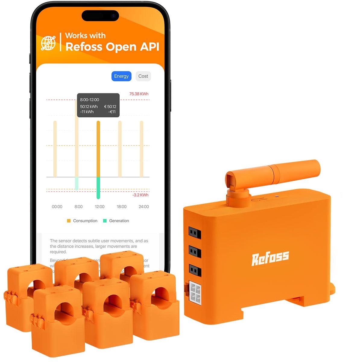 SnelShoppen - 6-Kanaals WLAN Stroommeter voor Balkon, Fotovoltaïsche Installaties, Warmtepompen, EV Laadstations, Open API, MQTT, HTTP Web Interface,