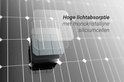Zonnecel met tekst Hoge lichtabsorptie met monokristallijne siliciumcellen.