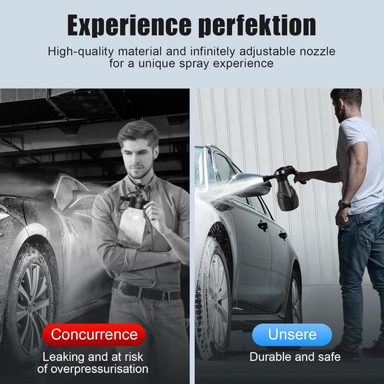 SnelShoppen - Elektrische Schuimsproeier 2 L, 60 PSI, 3 Spray Modus, Accu 2500 mAh, Perfect voor Auto en Tuin Onderhoud — afbeelding 3