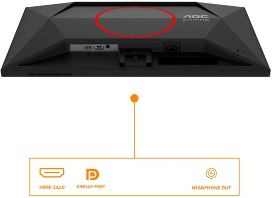 Achterkant van de zwarte AOC gaming monitor met poorten: HDMI 2x2.0, Display Port en hoofdtelefoonuitgang.