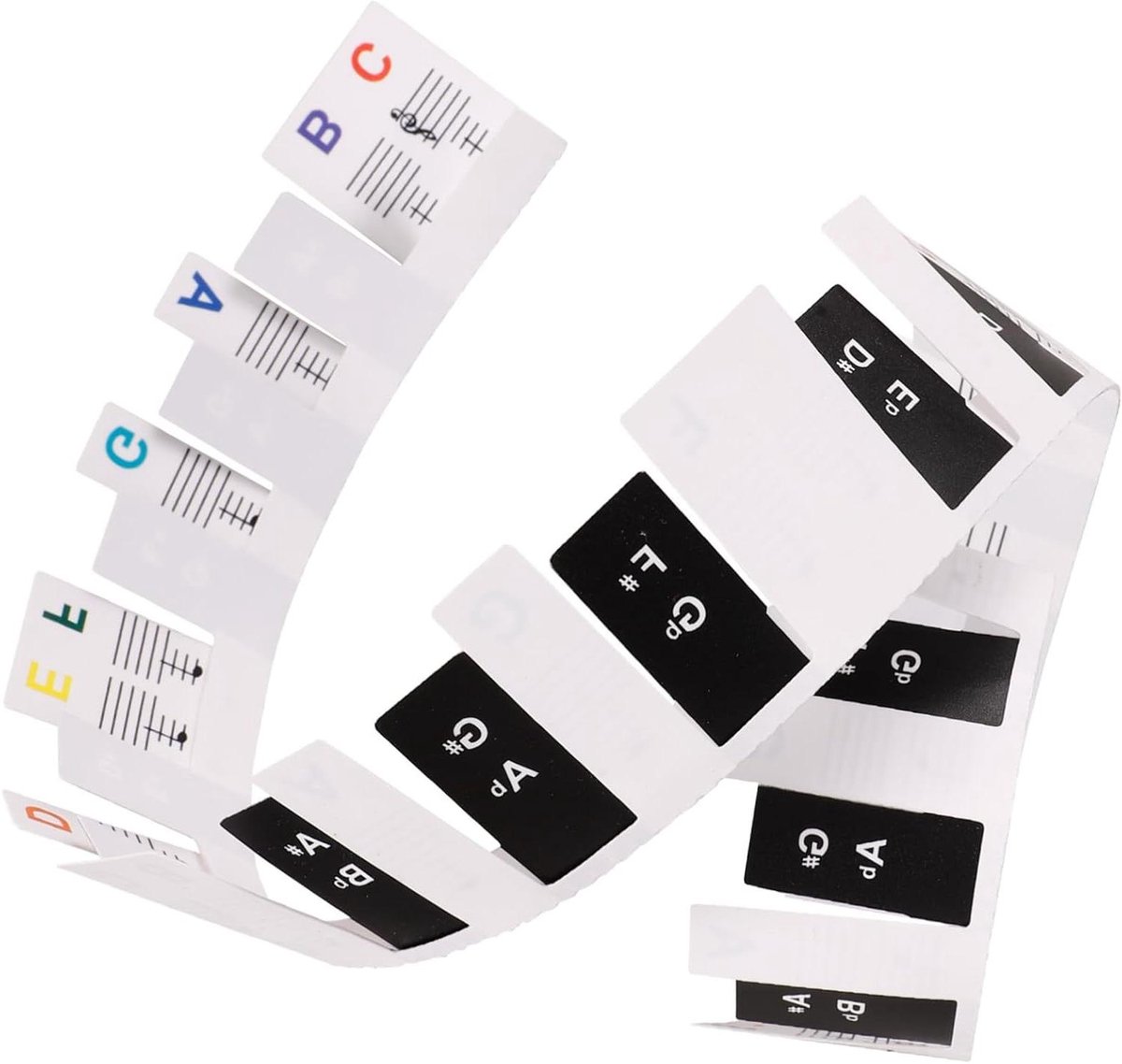 Pianotoetsen Stickers - Toetsenbord Decoratie - Muziek Leren - Verwijderbaar PVC - 88 Toetsen - Wit