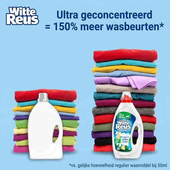 Witte Reus fles naast een stapel gekleurde kleding. Links een standaard fles, rechts een ultra geconcentreerde fles.