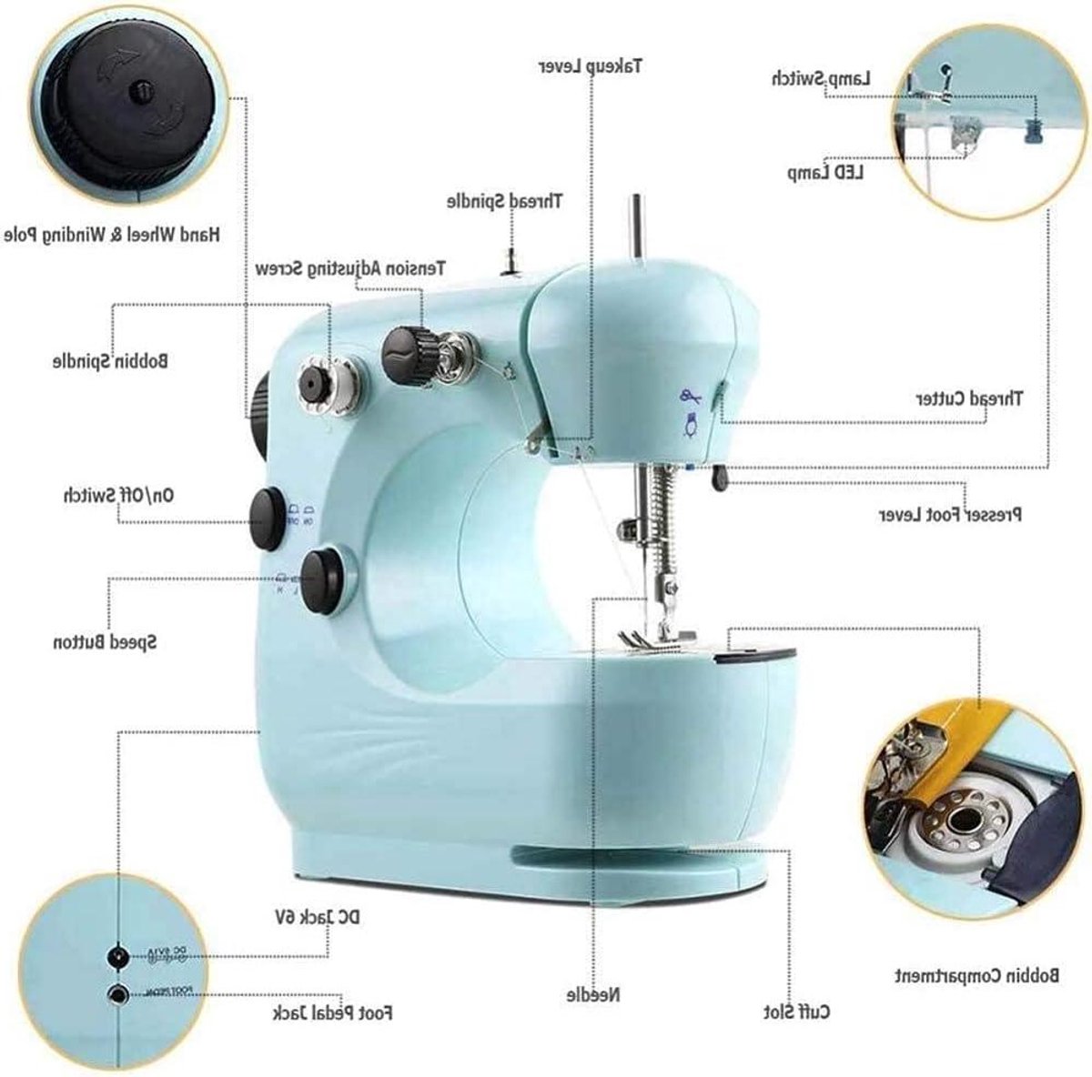 Elektrische Naaimachine - Beginner Naaimachine Huishoudelijke Naaimachine - Kleine Projecten Maken - Met Verlengtafel