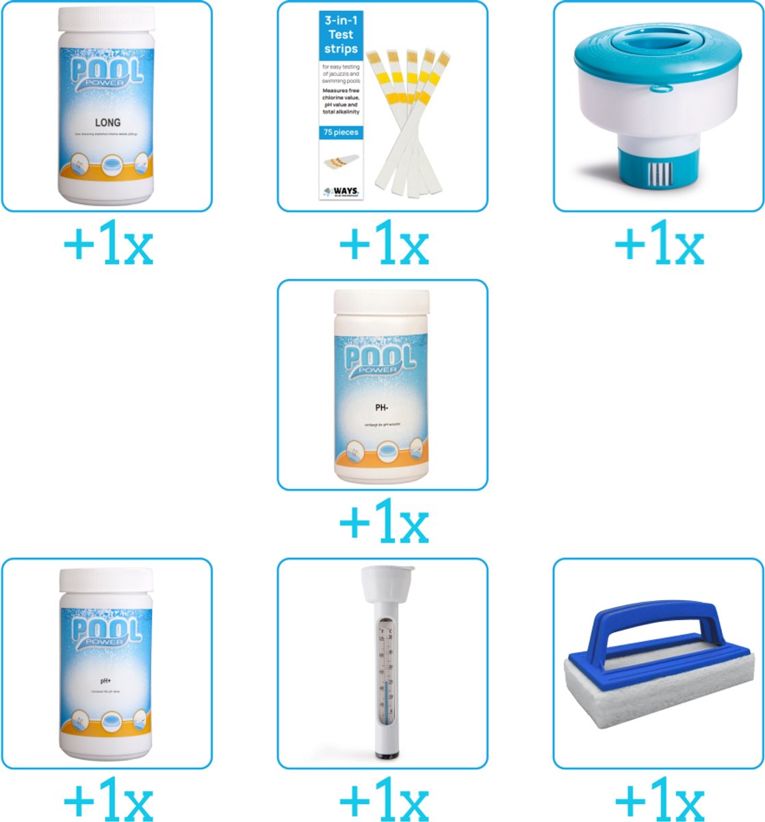 Zwembad Onderhoudspakket - Onderhoud Zwembad - bevat Chloor - Testrips - Chloordrijver - PH-min - PH-plus - Thermometer en Scrubborstel (7-delig)