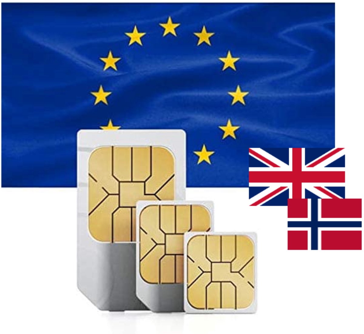 Prepaid Europa 500GB/30dagen