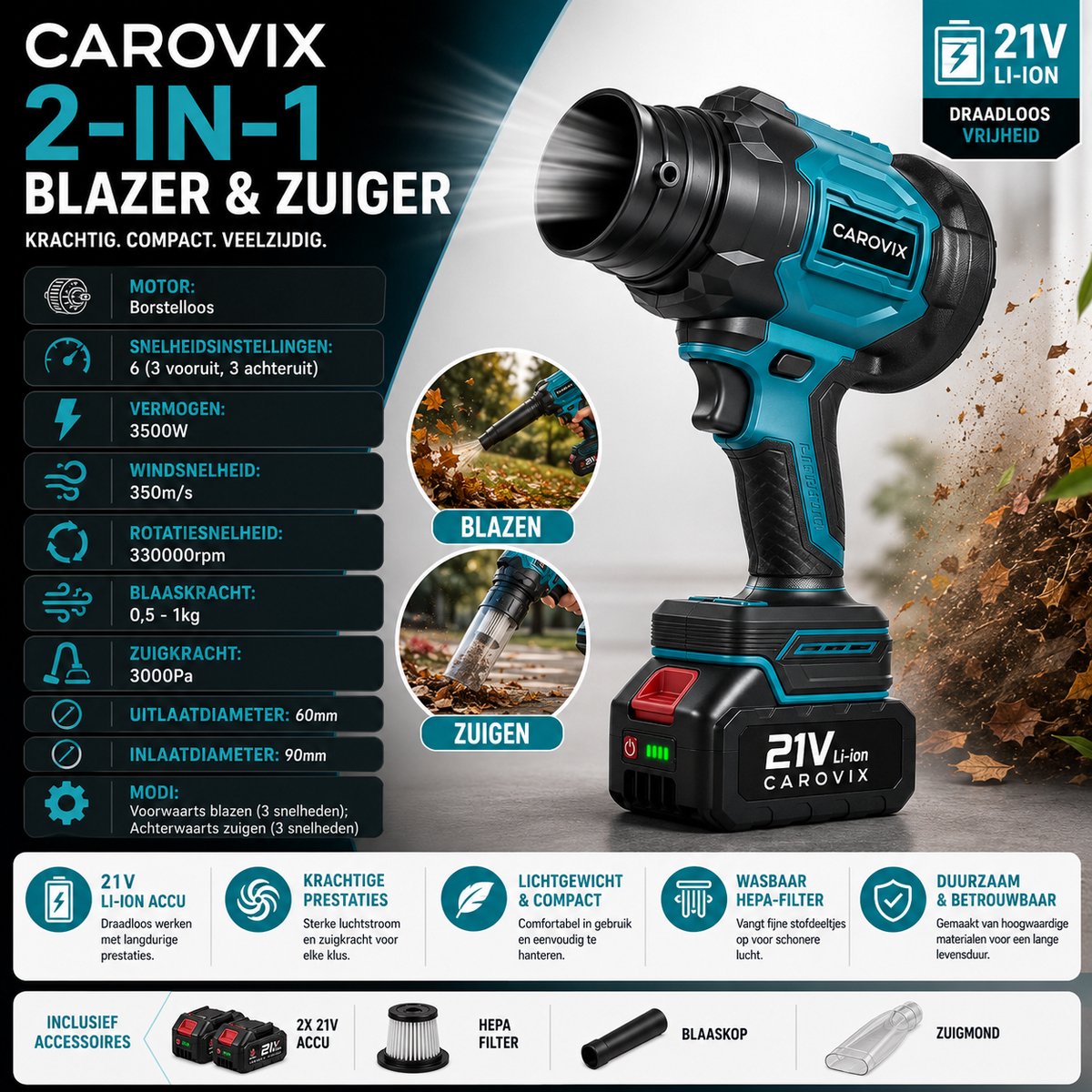 Carovix® Bladblazer op accu - 2-in-1 Accu Bladblazer & Handstofzuiger – Krachtig Blazen en Zuigen - 2 Accu’s - 350km/u Luchtsnelheid - Voor Tuin, Auto & Huis - Handblazer - Draadloze Luchtblazer - Auto Droger - Turbo Ventilator - Stofblazer – foto 4