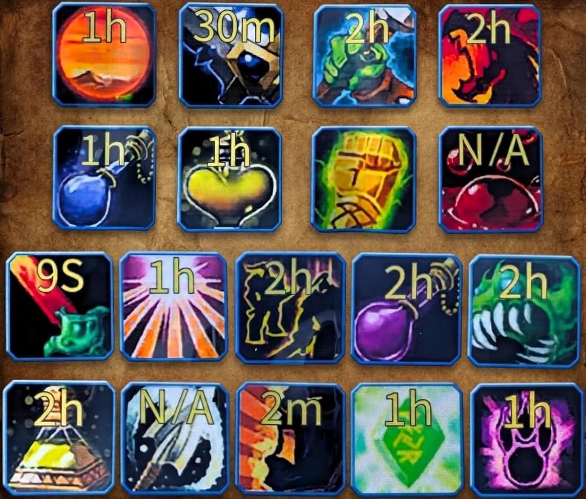 18 autostickers Raidbuff Konvolut 18 Buffs Worldboss versterkende magie bufffood stickers, grote stickervel met 18 stickers, temperatuurbestendig en waterdicht (naaadstrijd)