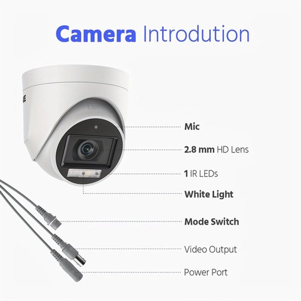 Beveiligingssysteem – Bewakingscamera Set – CCTV Camerasysteem – Surveillance Kit – 16-Kanaals DVR Recorder – 4x 1080p Full HD Slimme Dual Light Camera’s – AI Bewegingsdetectie – 1TB Opslag