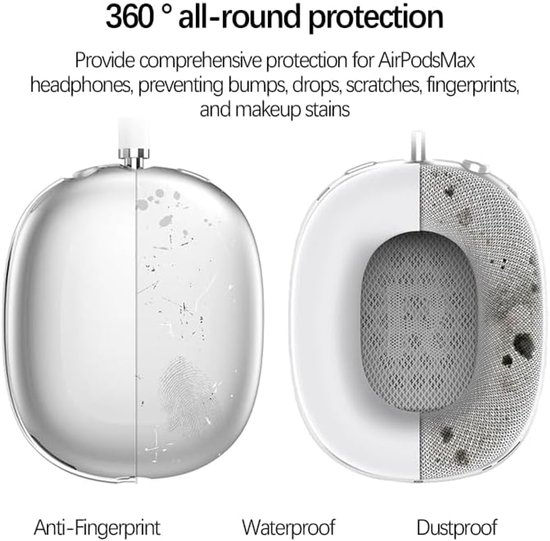 Siliconen Clean Case voor AirPods Max Anti-kras, anti-stof, zachte TPU beschermende oorschelpen covers accessoires, hoes voor AirPods Max hoofdtelefoon (met 1 kabel organizer tas) — afbeelding 3