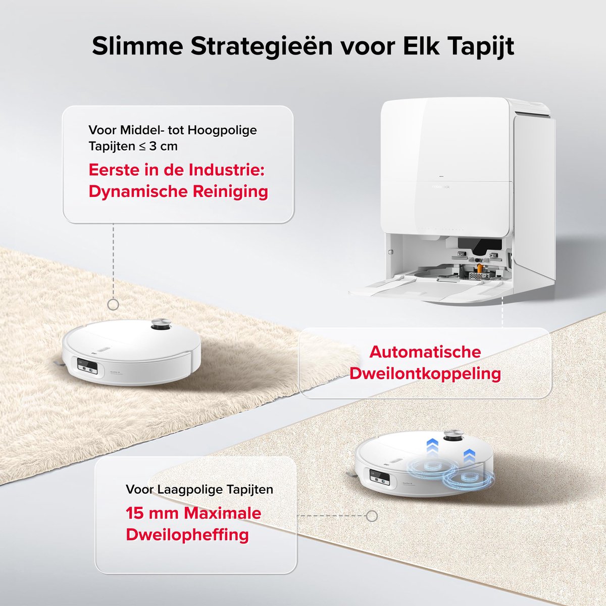Roborock Qrevo Edge 2 Pro-Robotstofzuiger Met Dweilfunctie-7,98 cm Ultraslank Ontwerp-25.000 Pa-Antiklitsysteem-AI navigatie-100℃ Heetwaterwas-Automatisch legen & bijvullen-Zelfreinigend-Dweilverhoging-Uitschuifbare borstel/dweil-Huisdierenhaar thumbnail 4