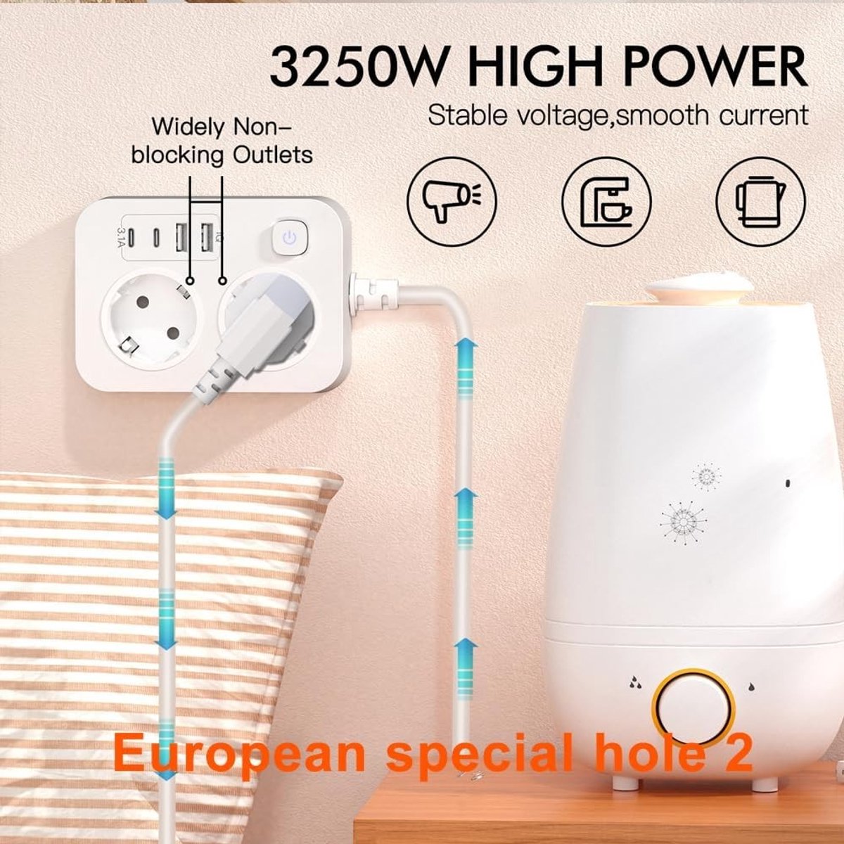 Stekkerdoos met Schakelaar - Wit - 2 m - Meervoudige Stekkerdoos met 2 USB A en 2 USB C - Voor Thuis en Kantoor