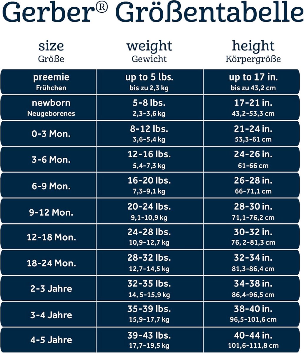 Onesies baby 3-delig outfitset - mix en match - unisex - perfect voor elke gelegenheid - SnelShoppen