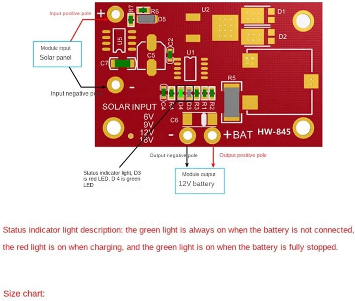 Zonne-controller module 3S 3A 12V - MPPT laadmanagement - kunststof met led-indicator - ideaal voor zonnepaneelsysteem - ShopVlot