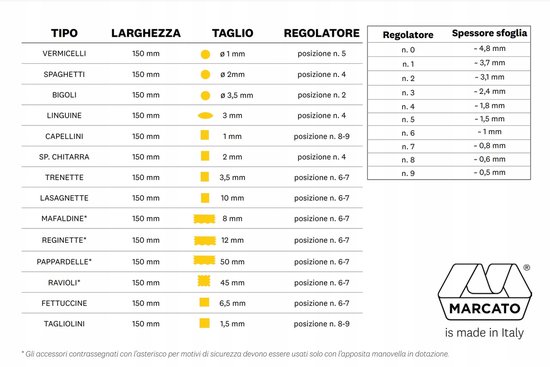 Marcato Atlas Pappardelle Pastamaker Opzetstuk 50mm van Marcato — afbeelding 3