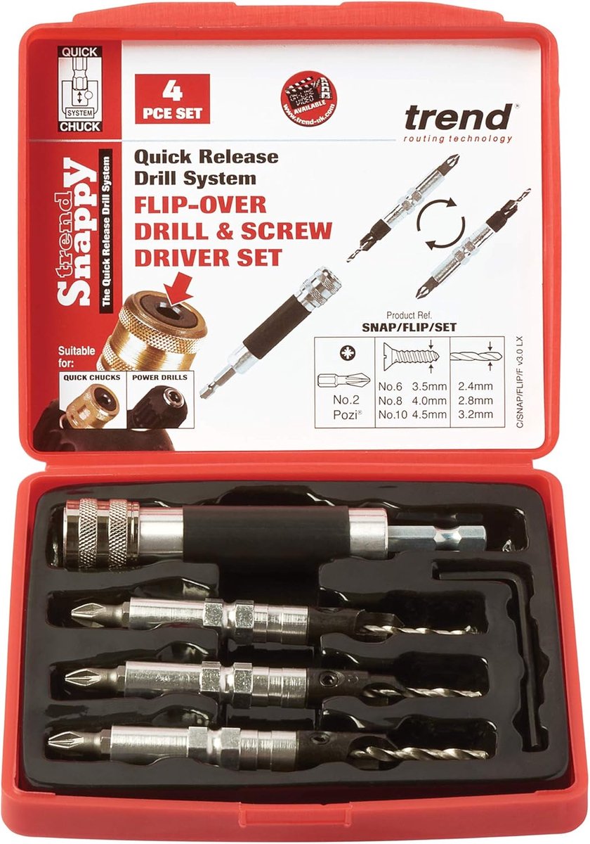 SnelShoppen - Flip Over Driverset - 4-delige Snappy Set met Snelle Verandering, Geschikt voor Diverse Schroeven, Ideaal voor Klussen en DIY Projecten