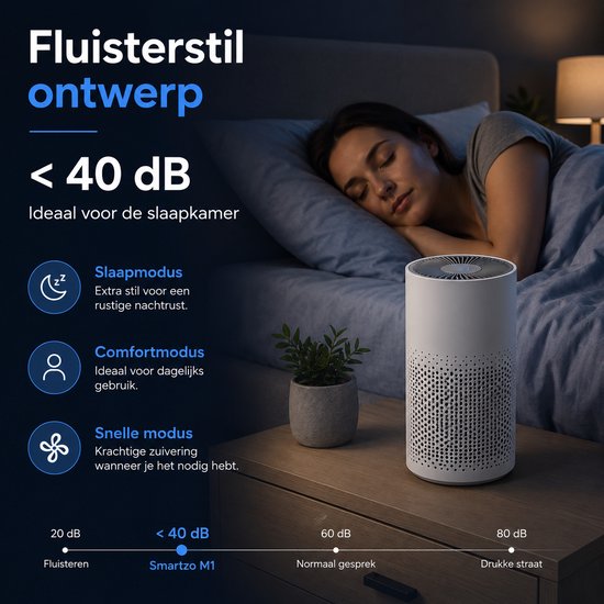 Witte luchtreiniger in slaapkamer naast bed met slapende vrouw. Ideaal voor de slaapkamer: < 40 dB.