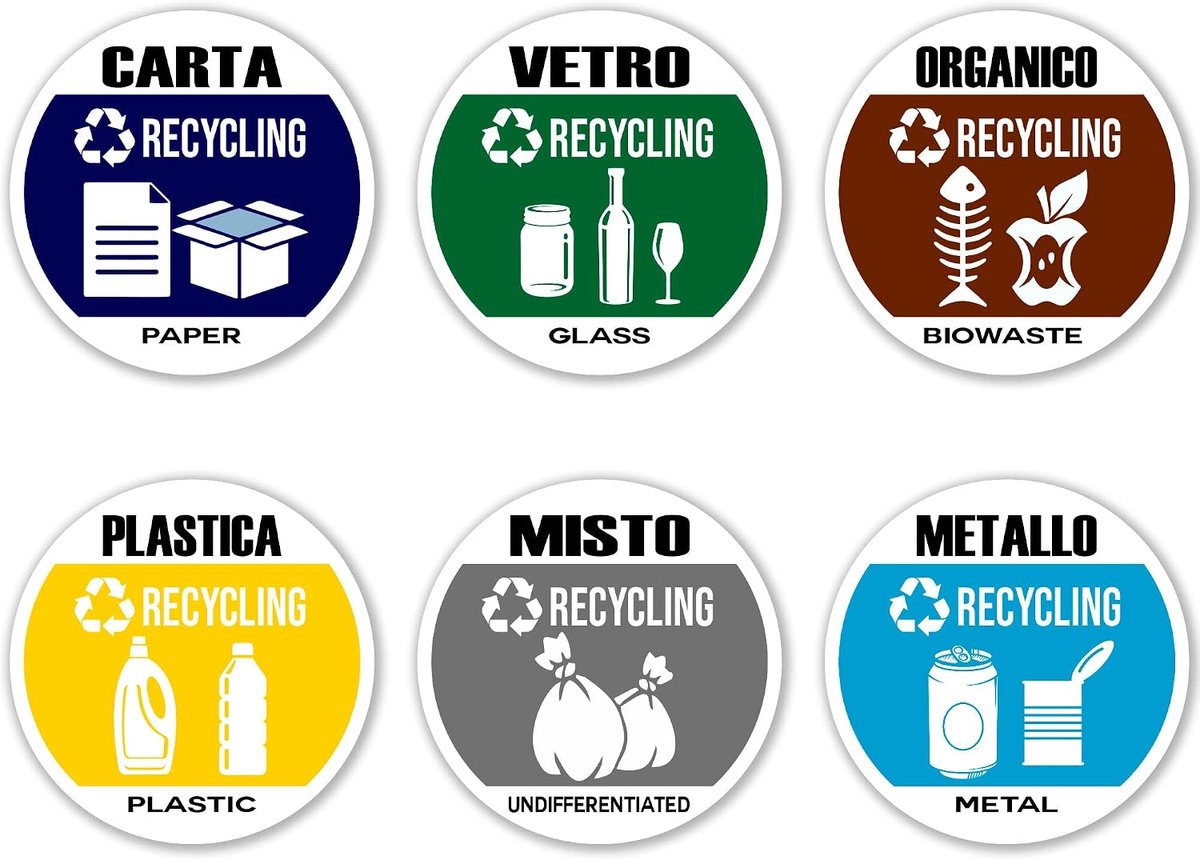 Afvalscheiding stickers - waterproof en wasbaar - illustraties in het Nederlands en Italiaans - eenvoudig recyclen - ShopVlot