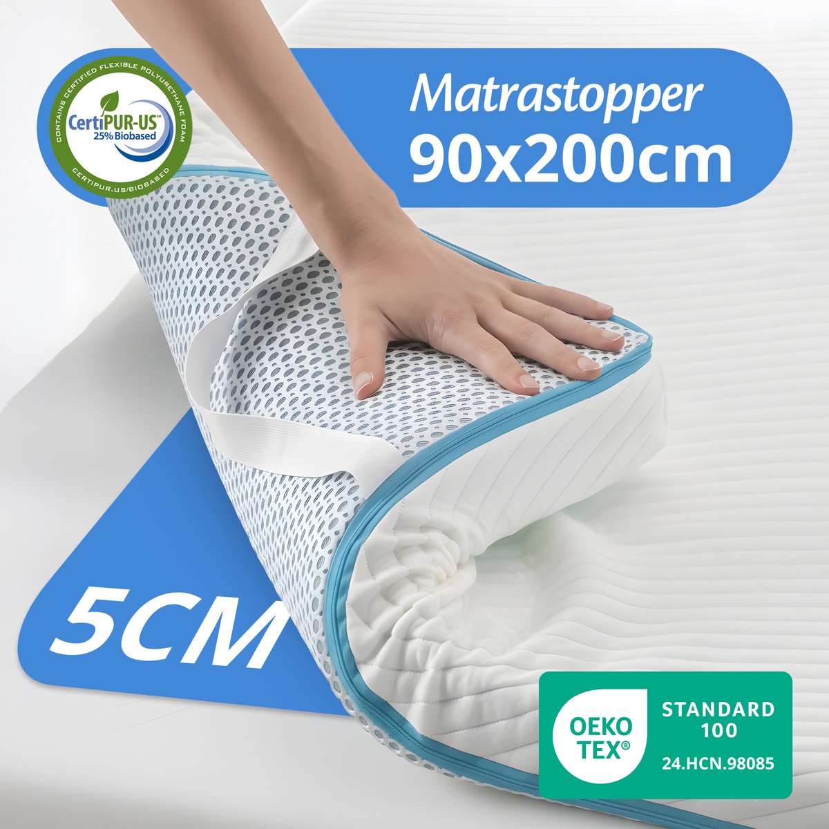 Ella Soft Topper Matras 90x200 cm - 5CM Matras Topdekmatras - Matrastopper Traagschuim - Zachte hardheid