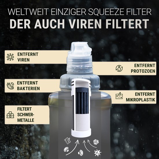 Outdoor waterfilter die virussen, bacteriën, protozoa, microplastics filtert en zware metalen verwijdert.