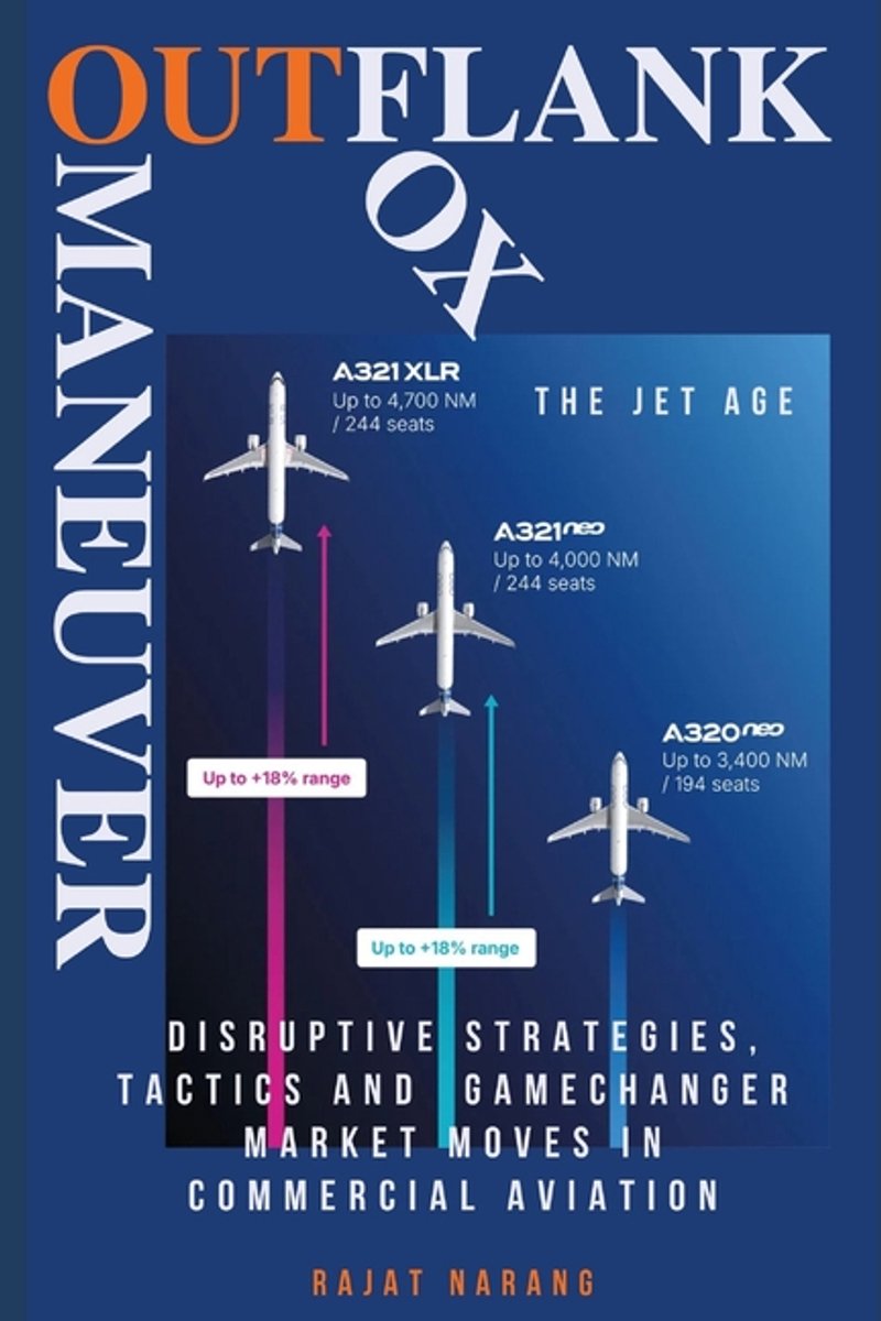 Outflank, Outfox, Outmaneuver