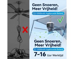 Campingventilator met verlichting, oplaadbaar, tentventilator met verlichting - Afneembare bladen - 45 cm draagbare plafondventilator - Buiten - Tent - 12000 mAh - Grijs