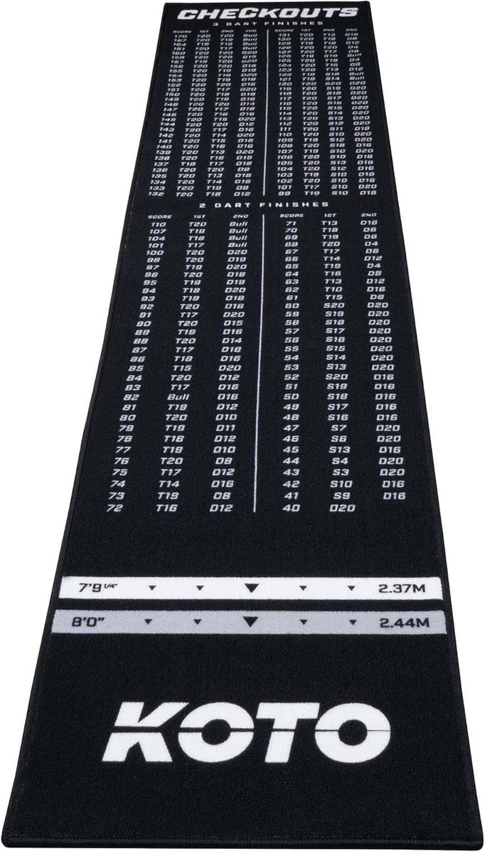 Dartmat - Vloerbeschermer - Darten - Met score indicator - 285 x 60 cm - Zwart