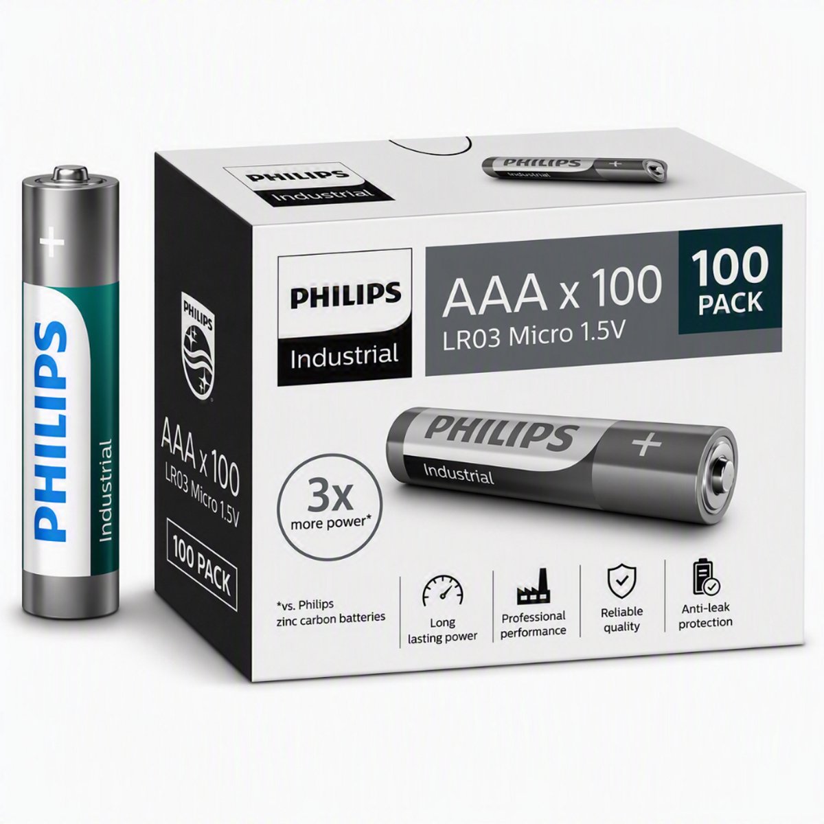 Philips Industrial AAA batterijen 100 stuks