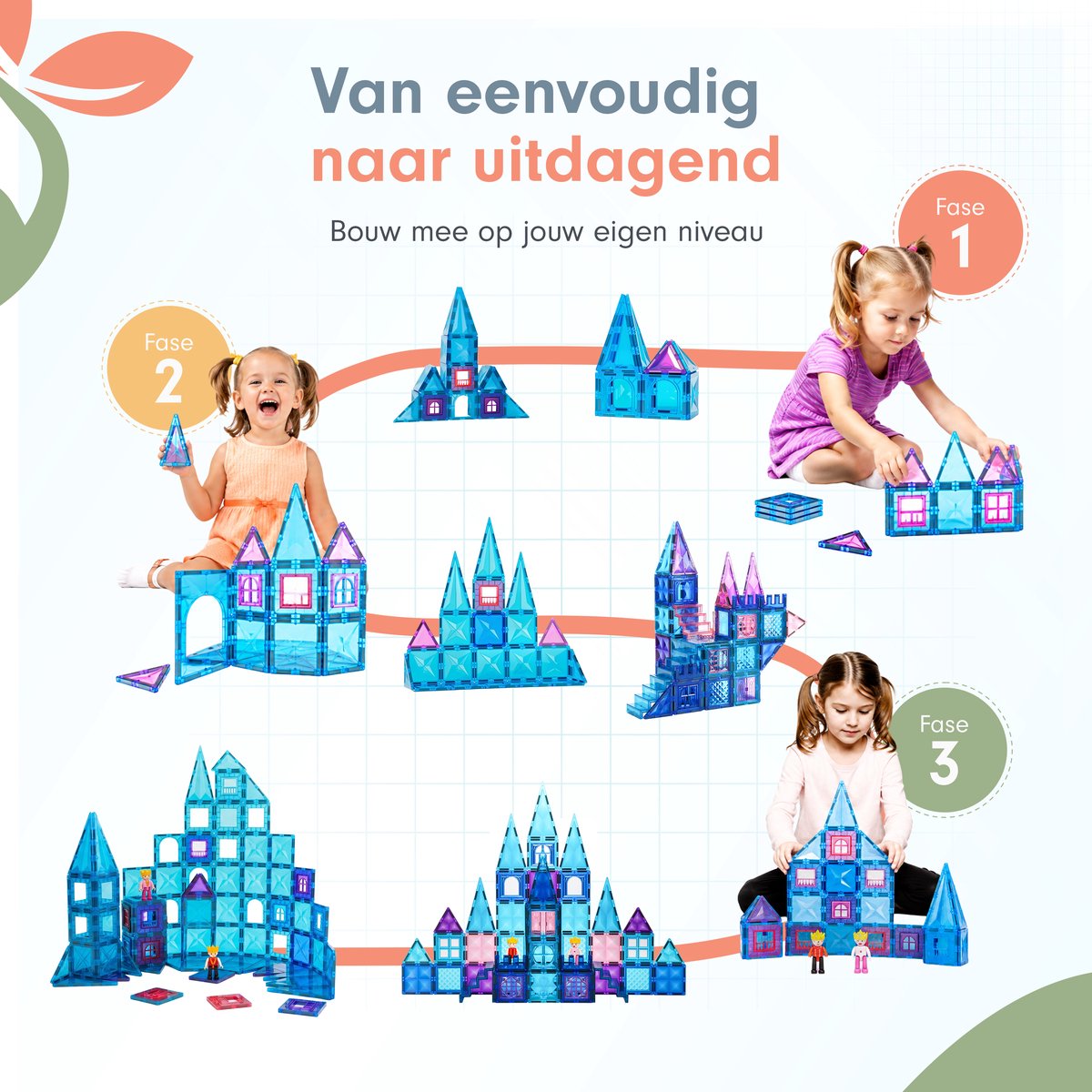 Magnetic tiles - Magnetische tegels - Magneet tegels - Travel set - Constructiespeelgoed - Met 2 Magna poppetjes - Bouwstenen Educatief mind montessori - Magneten speelgoed - 3, 4, 5, 6 jaar — afbeelding 4