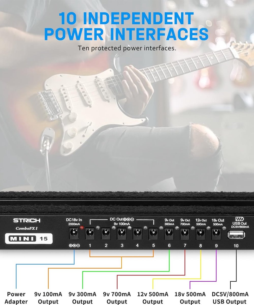 Solidchoice - Pedal Board met Geïntegreerde Voeding en Compact Ontwerp