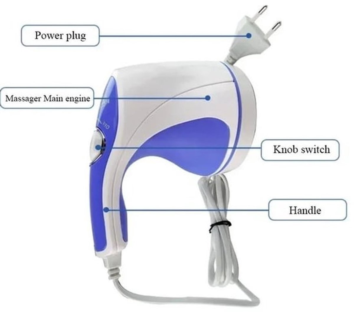 Massageapparaat Draagbaar - Handheld Cellulitis Verwijderaar - Bevordert Doorbloeding - 220 V - Krachtige Motor - Verbeterde Huidelasticiteit - Cellulitisverwijderaar