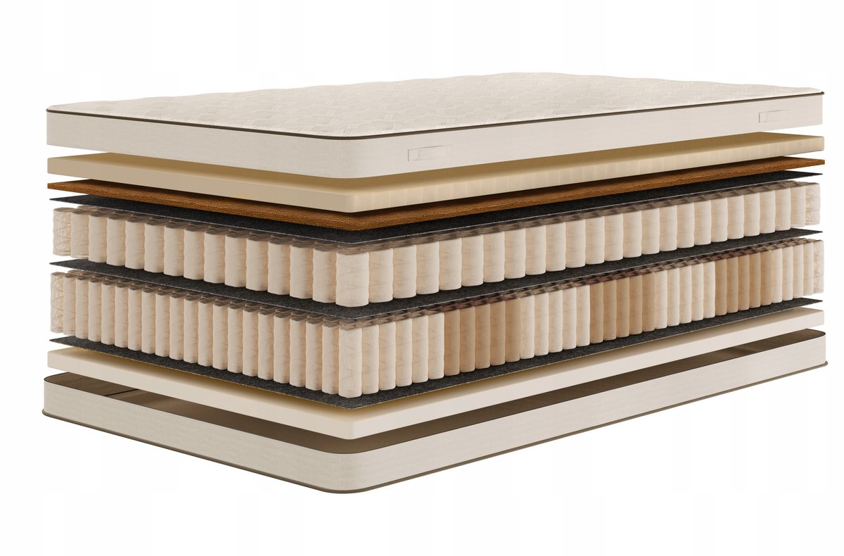 Luxe MINT Matras 90x200cm - Pocketvering, Kokos & Latex