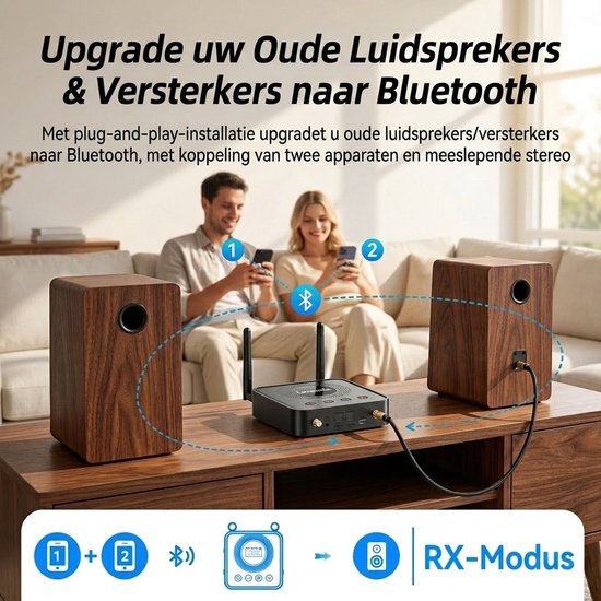 Fokelyi - Bluetooth-ontvanger/zender - Audio/tv/computersystemen met ondersteuning voor OLED-display/lage latentie/HD Bluetooth-audioadapter, uitgerust met USB/optische/RCA/3,5 mm AUX-ingang/uitgang. — afbeelding 5