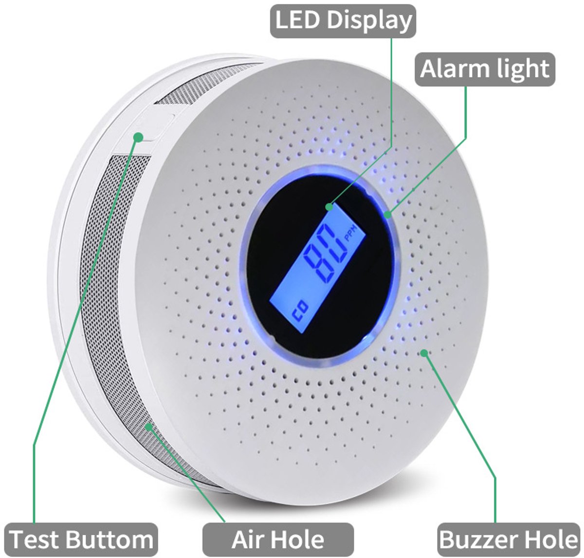 YAGXIG Rookmelder - 2-in-1 rook- en koolmonoxidemelder - Koolmonoxidedetectie en alarm alles-in-één - Werkt op batterijen (batterijen niet inbegrepen) - Met digitaal display en hoorbaar/visueel alarm - Geschikt voor thuis, op reis of op de camping