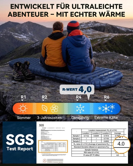 Isomat Camping - Slaapmat Luchtbed - Outdoor Slapen - Ultralicht 430g - 186x55x8 cm - Blauw van Merkloos — afbeelding 5