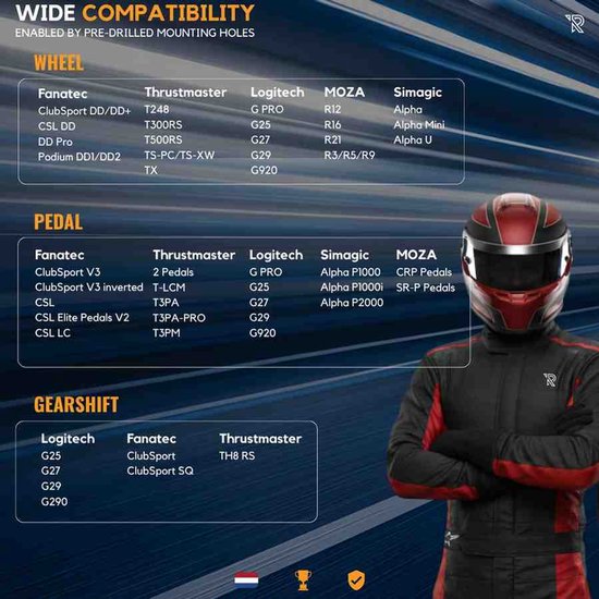 Tabel met compatibiliteit van raceapparatuur voor stuur, pedalen en versnellingspook van Fanatec, Thrustmaster, Logitech, Moza en Simagic.