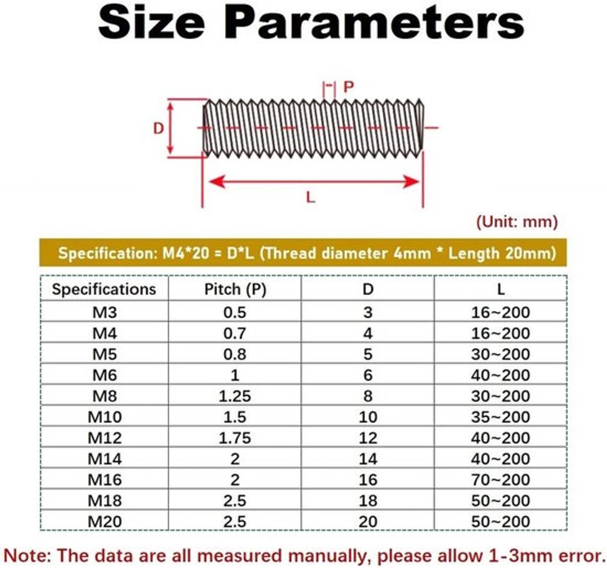 Schroefdraad Bar M16x70mm - Roestvrij Staal - Volledig Draad - Duurzaam - Slijtvast - Hoge Kwaliteit - Draadstang